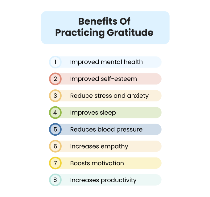 Practicing Gratitude To Enhance Productivity And Well-being