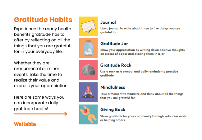 Practicing Gratitude To Enhance Productivity And Well-being