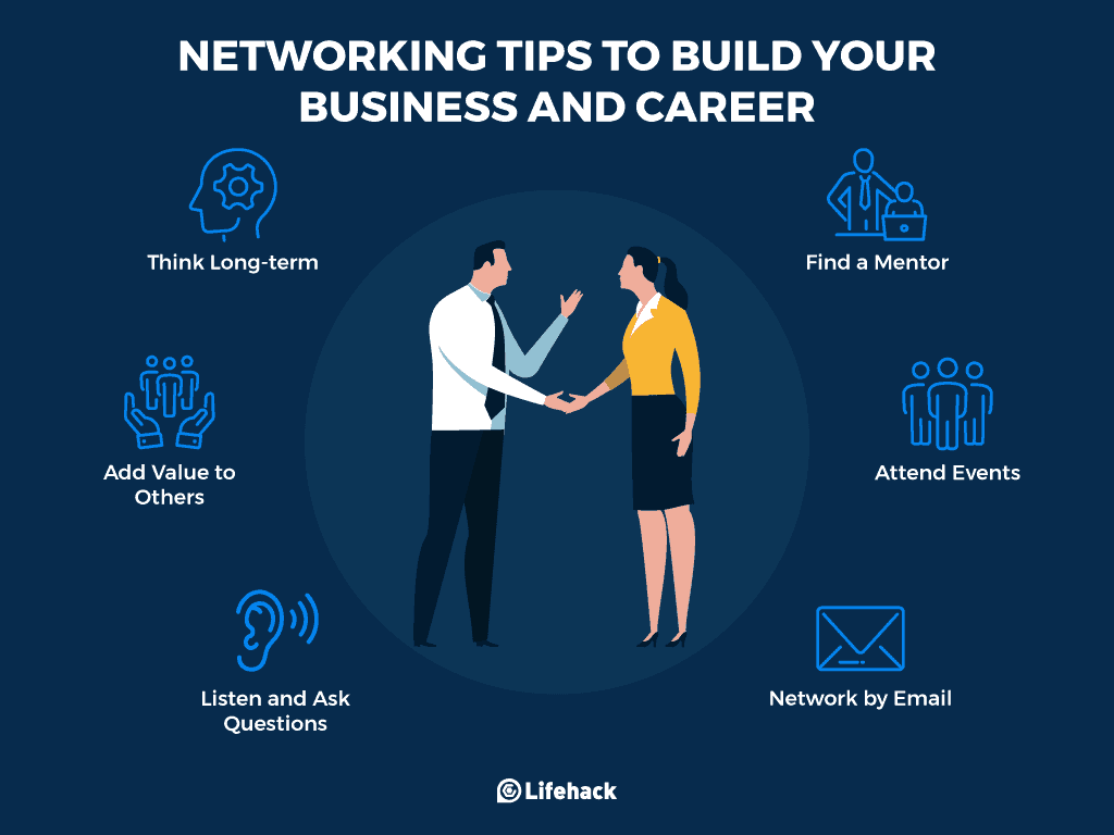 Productive Networking: Building Relationships That Boost Career Success