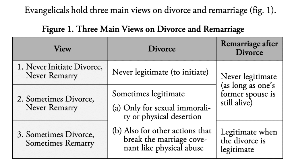 Navigating Post-Divorce Life: Understanding The Timeline For Remarriage
